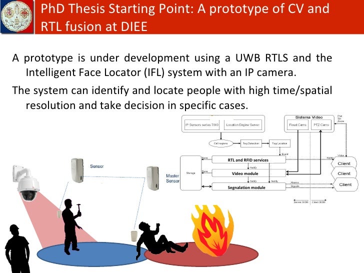 Uwb Master Thesis
