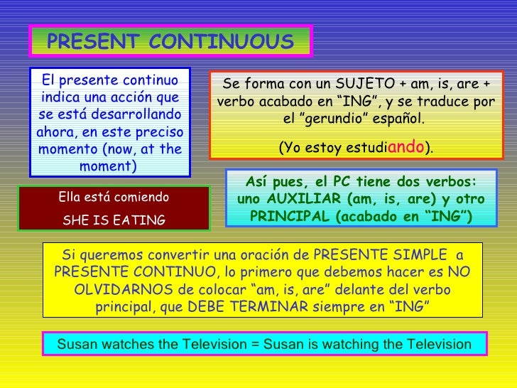 Presente continuo