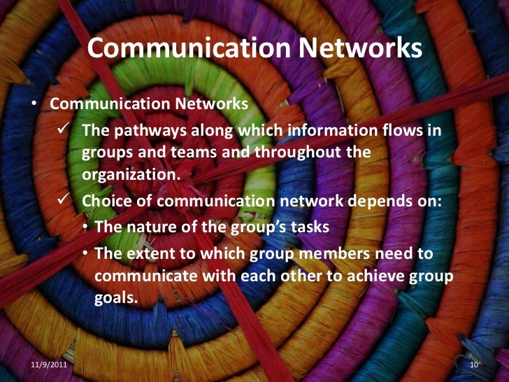 Write an essay on different types of communication networks