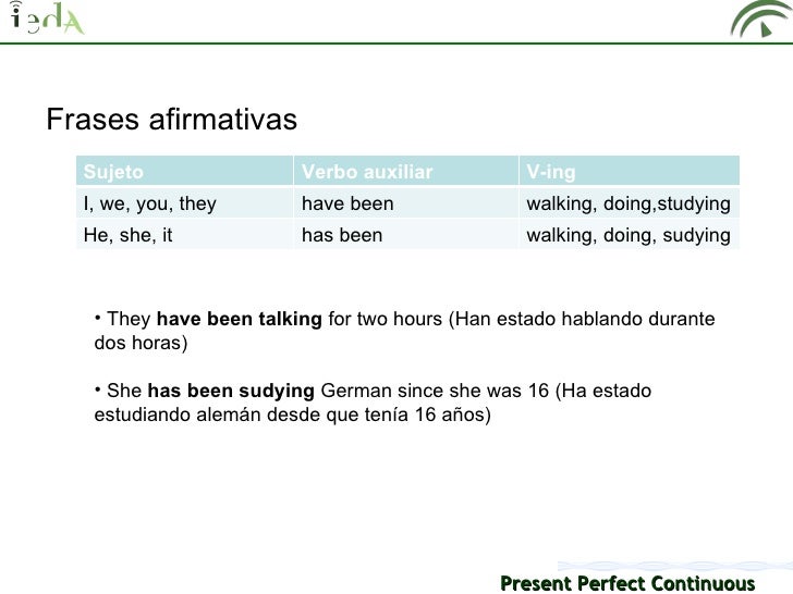 Frasi Con Present Perfect Continuous