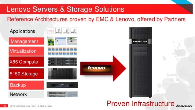 Lenovo refreshes x86 servers, Flex systems Lenovo refreshes x86 servers, Flex systems
