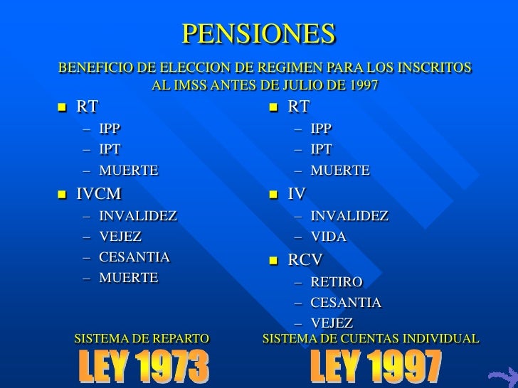 Prestaciones Económicas del IMSS