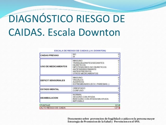 Prevención de caídas. Protocolo de prevención en Atención primaria