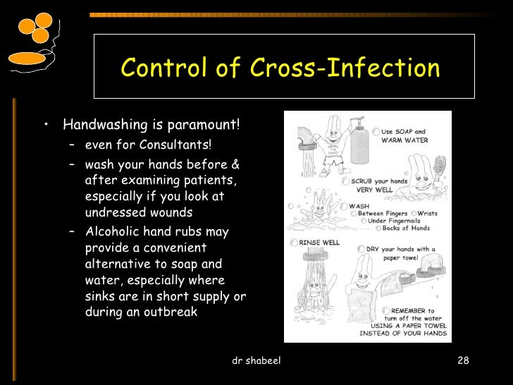 Prevention of Infection