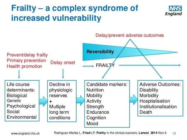 Vulnerable adults policy uk