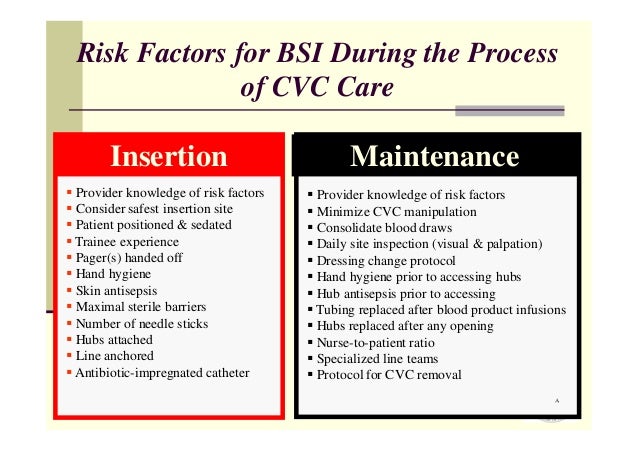 Prevention of Central Line Associated Blood Stream