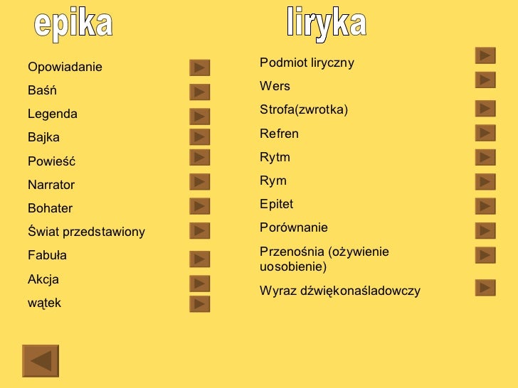 Co To Jest Liryka Bezpośrednia Epika i liryka - prezentacja