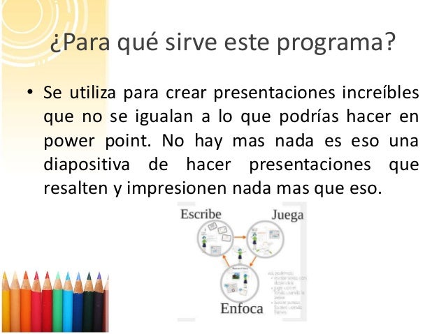 Aplicación Prezi Aplicación Prezi