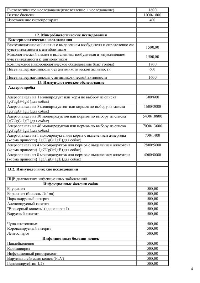 Посев мочи на грибы Посев мочи на грибы