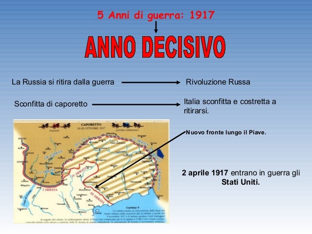 Perché La Russia Si Ritira Dalla Prima Guerra Mondiale Prima guerra mondiale