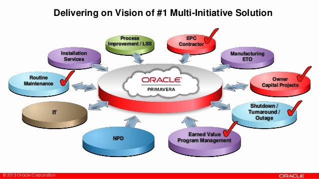 globalizing the cost of capital and budgeting at aes solution key View the step-by-step solution to: globalizing the cost of capital and capital budgeting at aes. globalizing the cost of capital and budgeting at aes solution key View the step-by-step solution to: globalizing the cost of capital and capital budgeting at aes.