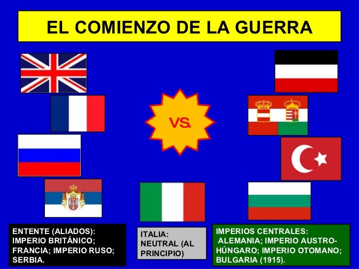 imperio otomano vs rusia primera guerra mundial imperio otomano vs rusia primera guerra mundial