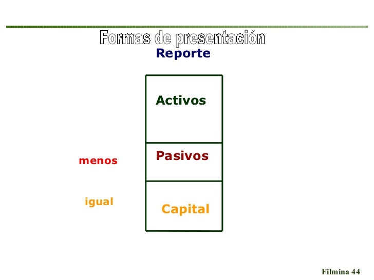 CONTABILIDAD FINANCIERA
