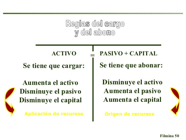 Ha adelgazado mucho y duele el estómago