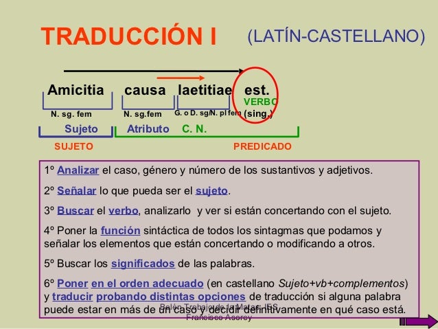 Traductor Latin A Castellano 40