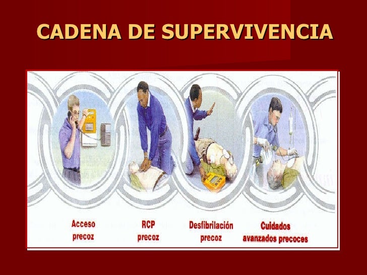cadena de supervivencia ppt reanimacion cardiopulmonar cadena de supervivencia ppt reanimacion cardiopulmonar