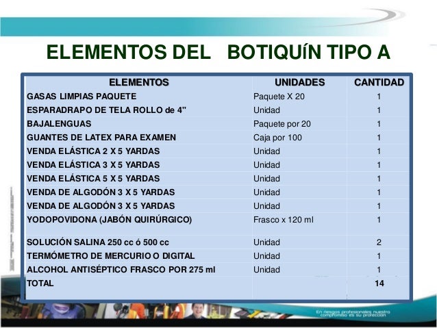 Primeros auxilios 3 4 h.2011