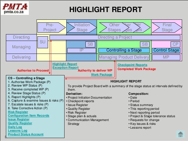 project highlight report template project highlight report excel template project status project highlight report template project highlight report excel template project status