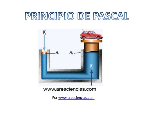EJEMPLO PASCAL ejemplo pascal: