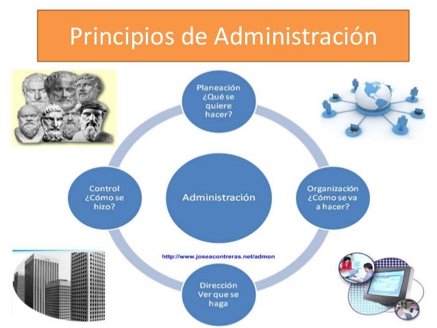 Principios de administracion