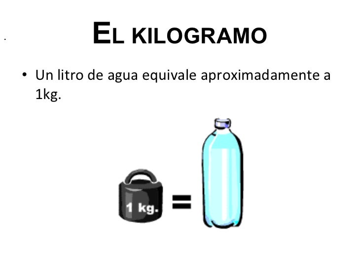Principios Fisicos