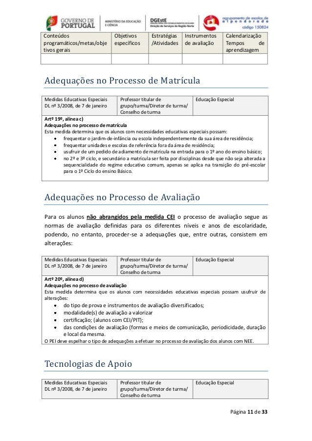 Relatorio de alunos com necessidades especiais