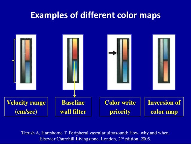 What Different Colours Mean What Different Colours Mean