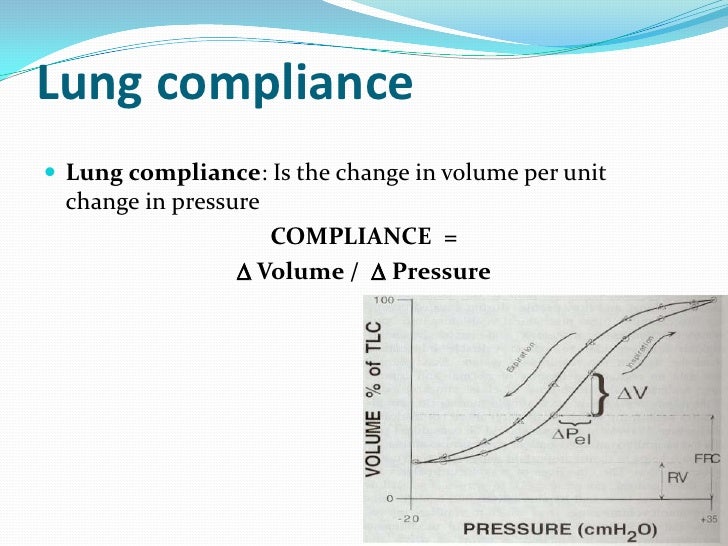 Principles of icu ventilators