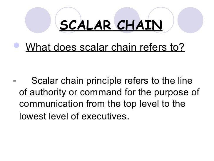 Principles of management