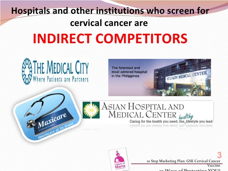 Cervical most cancers Vaccine rate Philippines