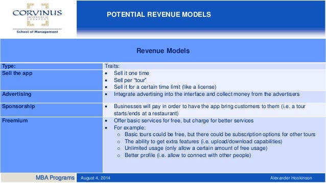 Business plan mba dissertation