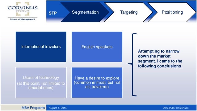 Business Travel Plan