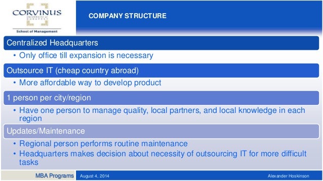 mba thesis business plan mba thesis business plan