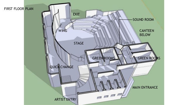 Cyclorama Building Plans Cyclorama Building Plans
