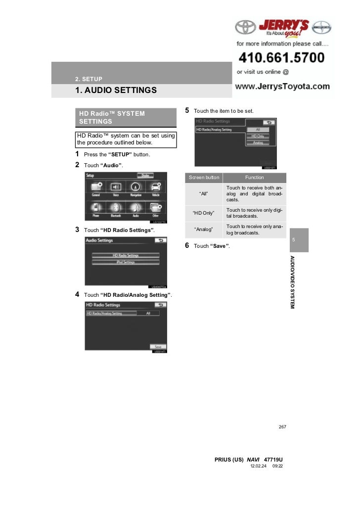 Toyota Prius 2012 User Manual Download Toyota Prius 2012 User Manual Download