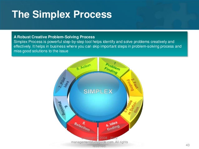 7 Steps To Problem Solving