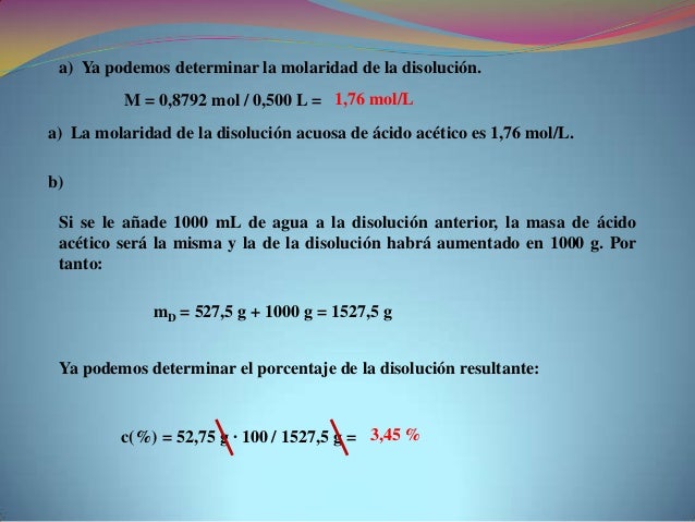 Problema resuelto de disolución de ácido acético