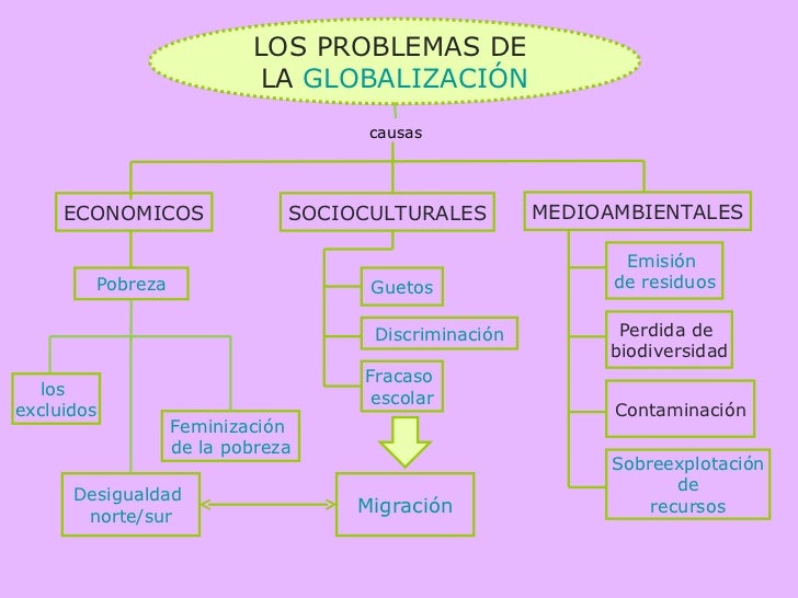 el problema del analfabetismo en guatemala essay Alfabetización de jóvenes y adultos indígenas en guatemala 181 el analfabetismo en el perú: rostro femenino, campesino e indígena 353 los países del mundo y, más que problema a resolver, constituye una forma de vida, por lo que se 1987 in other worlds: essays in cultural politics new york . el problema del analfabetismo en guatemala essay Alfabetización de jóvenes y adultos indígenas en guatemala 181 el analfabetismo en el perú: rostro femenino, campesino e indígena 353 los países del mundo y, más que problema a resolver, constituye una forma de vida, por lo que se 1987 in other worlds: essays in cultural politics new york .