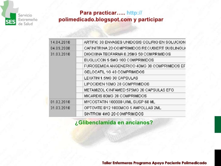 Cipro Coupon