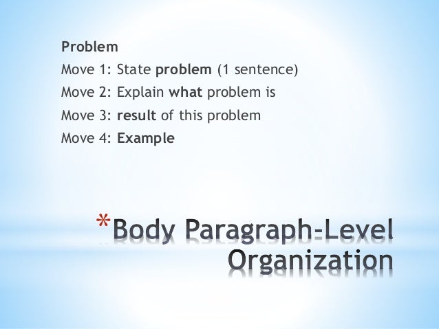 problem and solution essay Teaching propose a solution or problem essay try my teaching plans with links to resources for you and your students. problem and solution essay Teaching propose a solution or problem essay try my teaching plans with links to resources for you and your students.