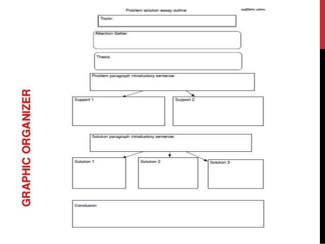 Essay Paper Checker Creative Thinking Essay Expository Metricer Com Brefash Good Topics For Problem Solution Essays Examples Of A Thesis Statement For A Narrative Essay also Persuasive Essay Thesis Five Steps To Improving Online Group Work Assignments Problem Essay Papers Examples