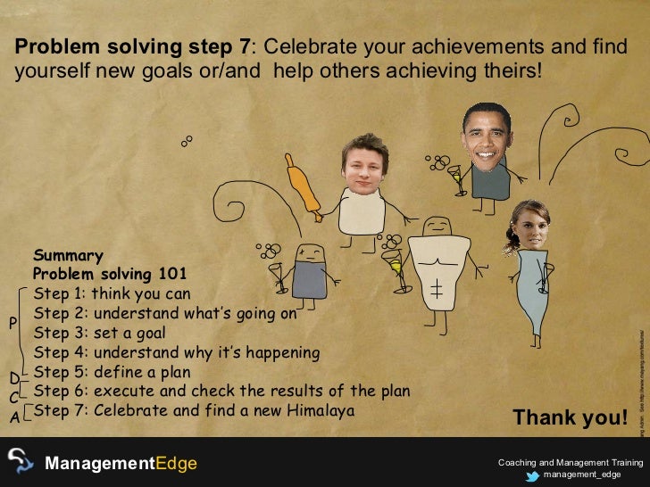 Steps To Solve A Problem