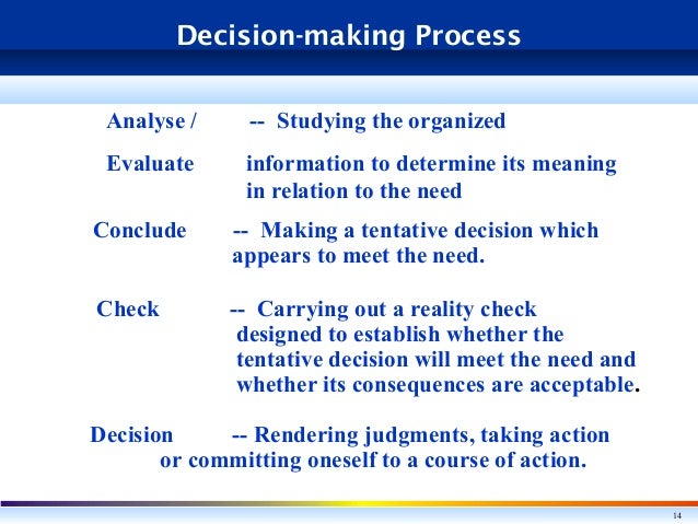 an analysis of decision making process in organizations The essence of management is making decisions managers are constantly required to evaluate alternatives and make decisions regarding a wide range of matters just as there are different managerial styles, there are different decision-making styles decision making involves uncertainty and risk, and. an analysis of decision making process in organizations The essence of management is making decisions managers are constantly required to evaluate alternatives and make decisions regarding a wide range of matters just as there are different managerial styles, there are different decision-making styles decision making involves uncertainty and risk, and.