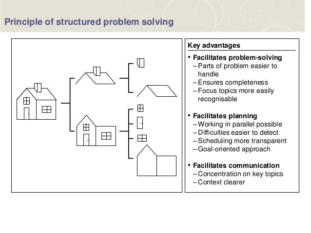Image Result For Vocational Meaning In Telugu