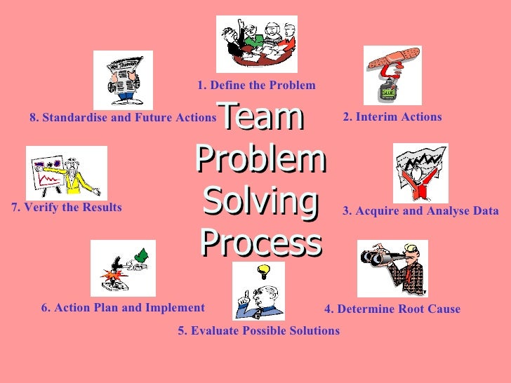 Team Problem Solving Games