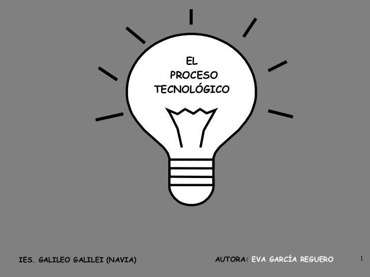 Resultado de imagen para proceso de la tecnologia imagenes