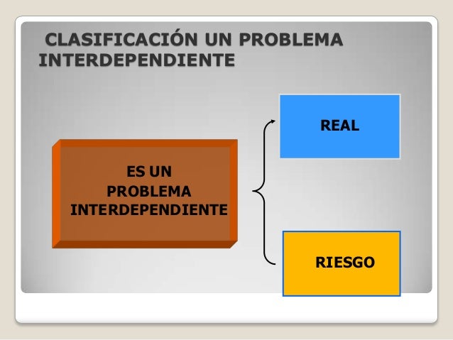 PROCESO ENFERMERO