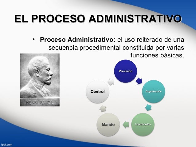 Proceso Administrativo y Toma de Decisiones