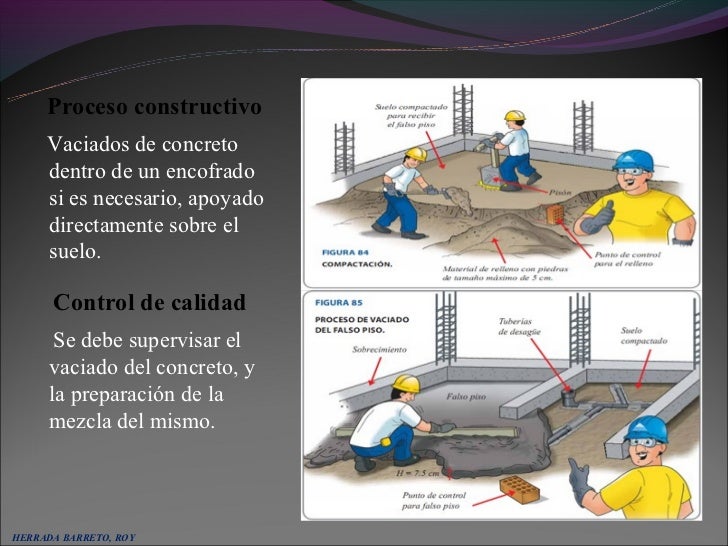 Proceso constructivo de obras de concreto simple
