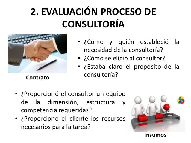 Proceso de la consultoria